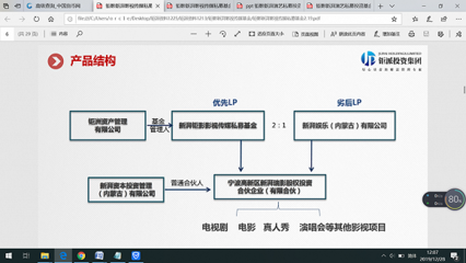 鉅派演唱會(huì)私募產(chǎn)品逾期一年,最終提出打折兌付方案
