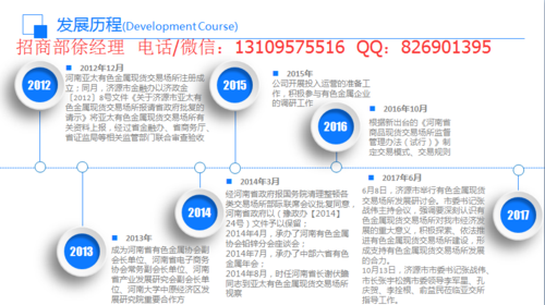 天天投資管理有限公司13109575516-克什克騰旗網(wǎng)商匯