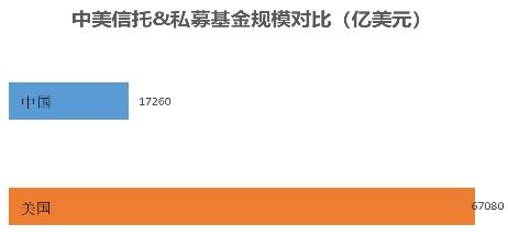 香港太一控股集團 傲領群雄 磅礴現世 全面布局內地金融投資市場