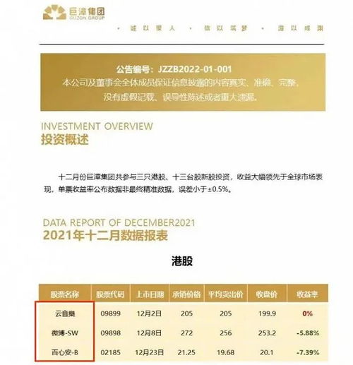 又有百億私募出大事 兩實控人一死一重傷 警方正式介入調查