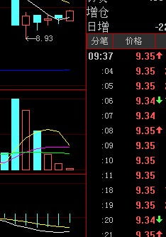 歡迎訪問渤海商品交易所網(wǎng)站!