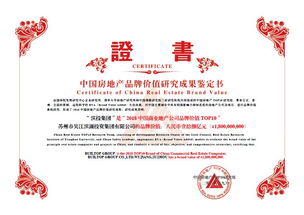 濱投集團 高品質推進區域綜合開發 勇走文商旅融合發展新路