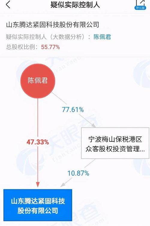 山東制造業 單項冠軍 騰達緊固科技謀上市 實控人為寧波富豪